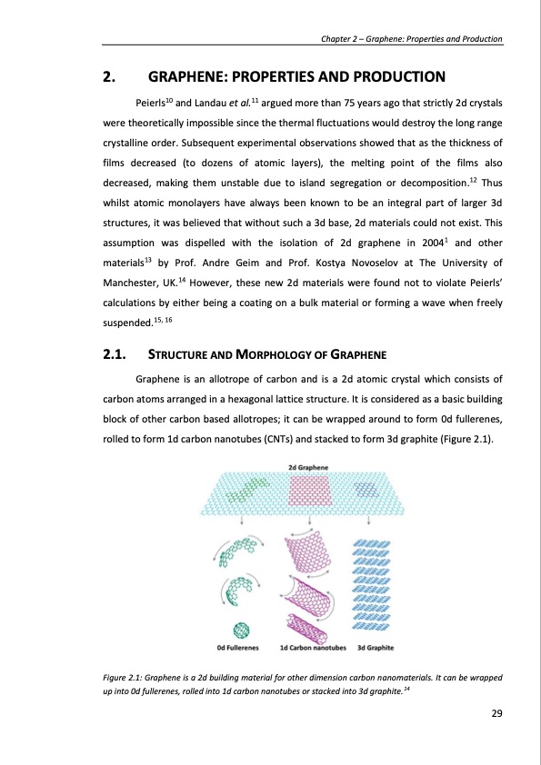 production-and-applications-graphene-and-its-composites-029
