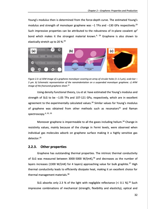 production-and-applications-graphene-and-its-composites-032