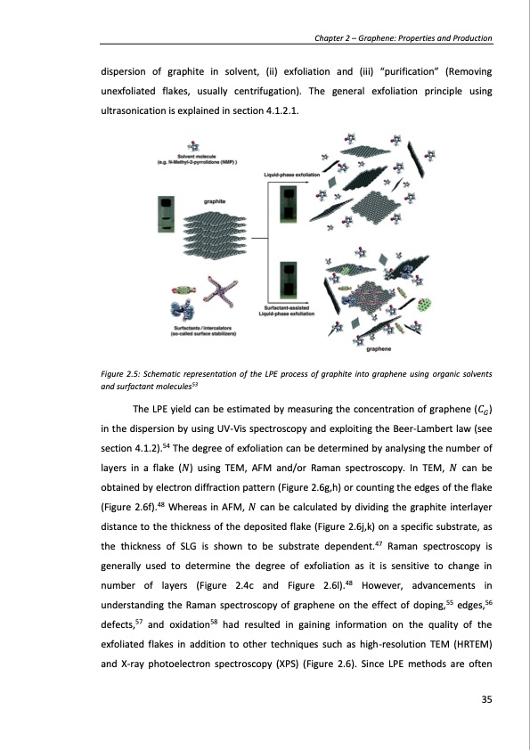production-and-applications-graphene-and-its-composites-035