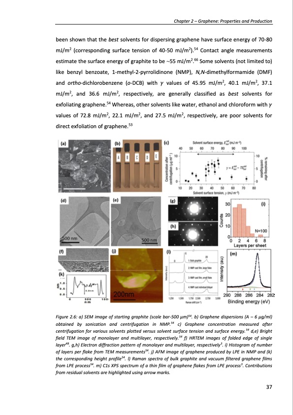 production-and-applications-graphene-and-its-composites-037