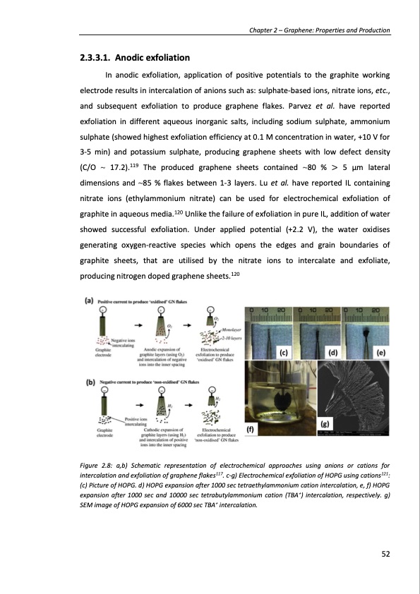 production-and-applications-graphene-and-its-composites-052