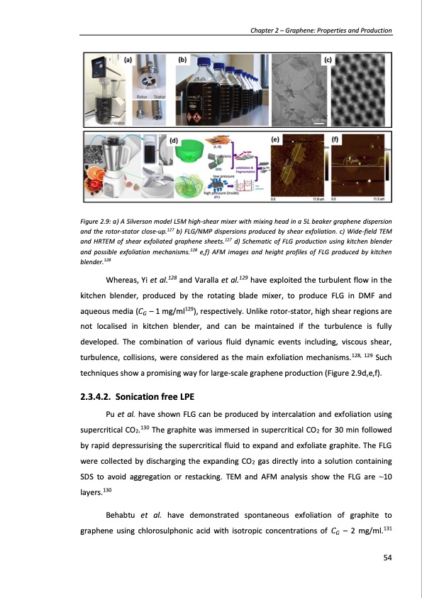 production-and-applications-graphene-and-its-composites-054
