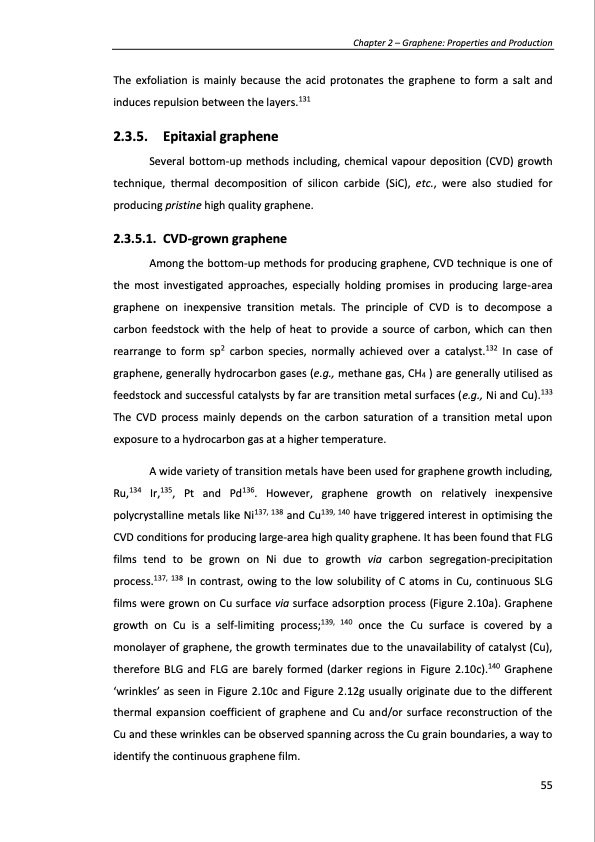 production-and-applications-graphene-and-its-composites-055