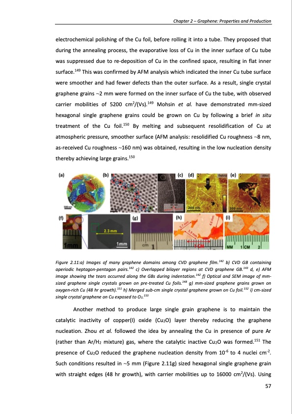 production-and-applications-graphene-and-its-composites-057
