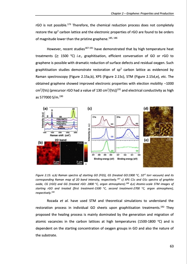 production-and-applications-graphene-and-its-composites-063
