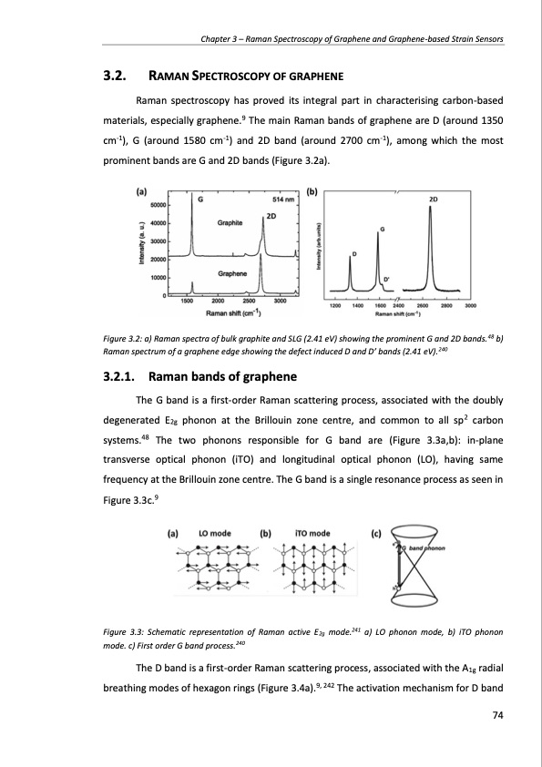 production-and-applications-graphene-and-its-composites-074