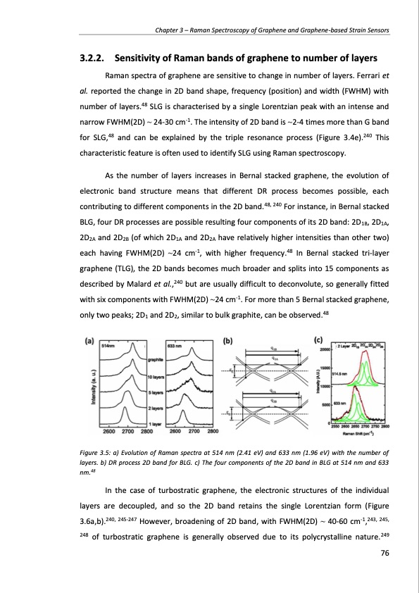 production-and-applications-graphene-and-its-composites-076