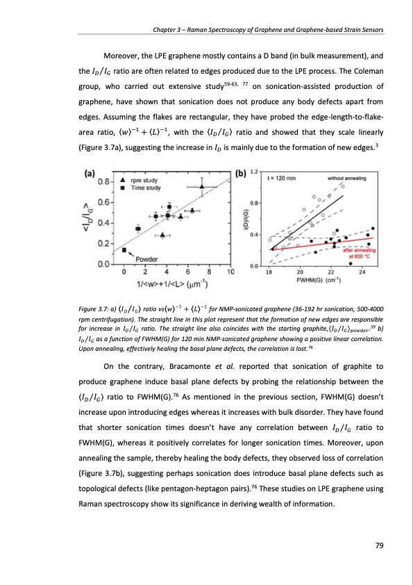 production-and-applications-graphene-and-its-composites-079