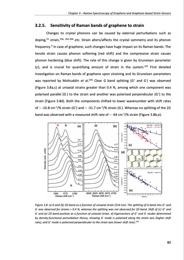 production-and-applications-graphene-and-its-composites-080