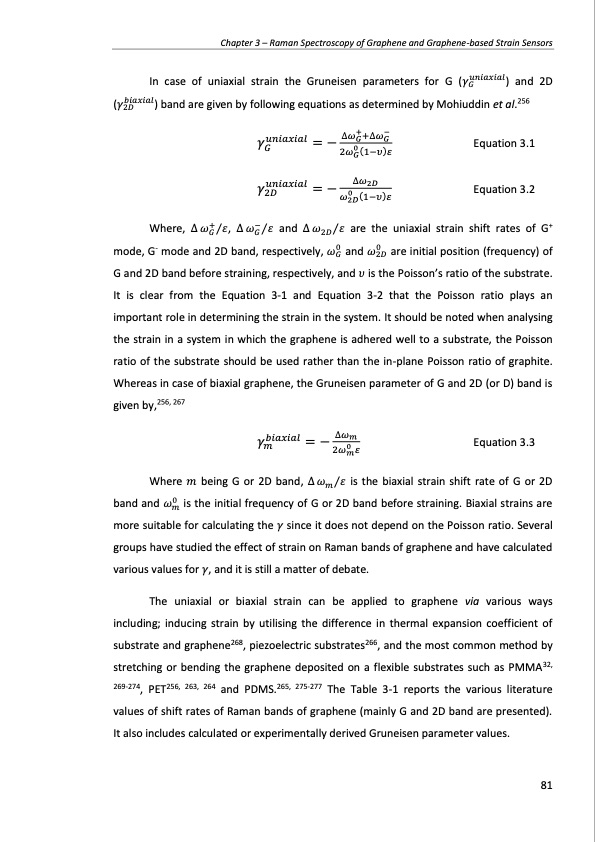 production-and-applications-graphene-and-its-composites-081