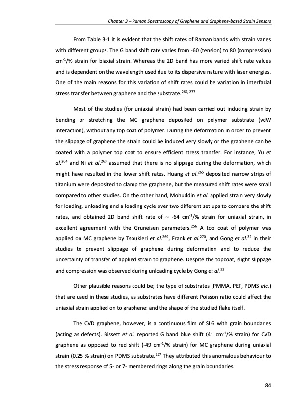 production-and-applications-graphene-and-its-composites-084