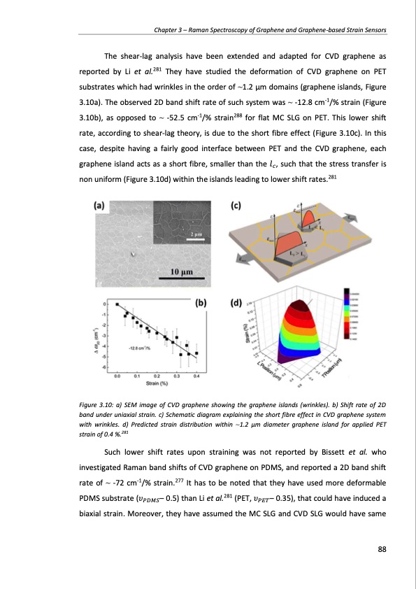 production-and-applications-graphene-and-its-composites-088