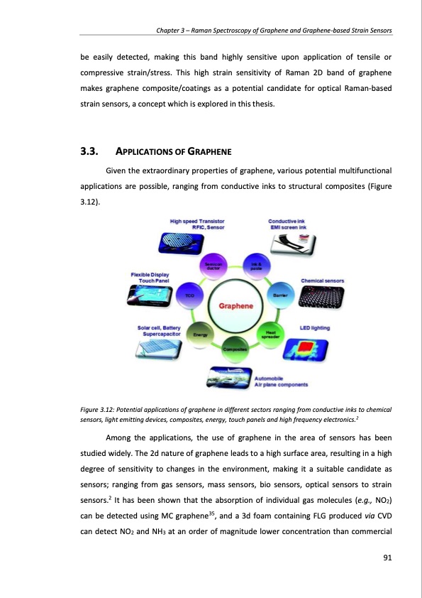 production-and-applications-graphene-and-its-composites-091