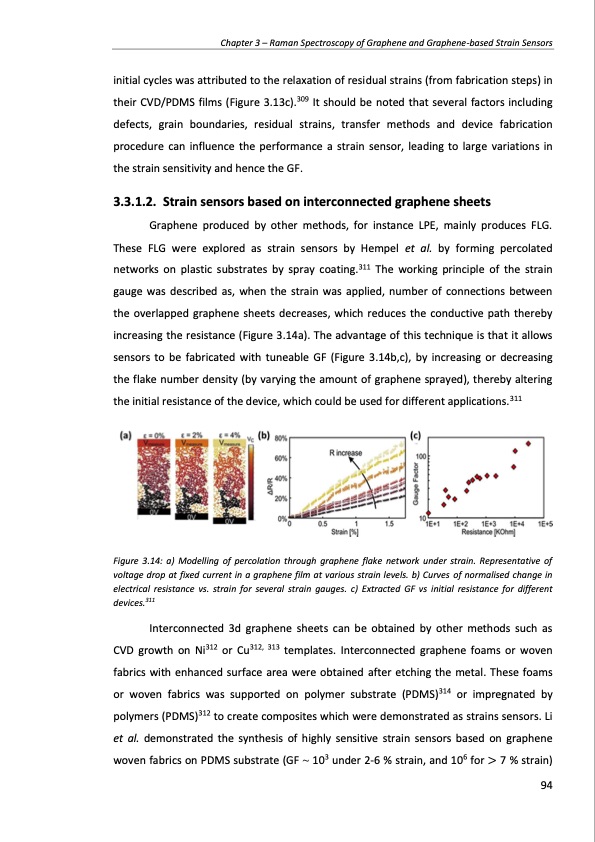 production-and-applications-graphene-and-its-composites-094