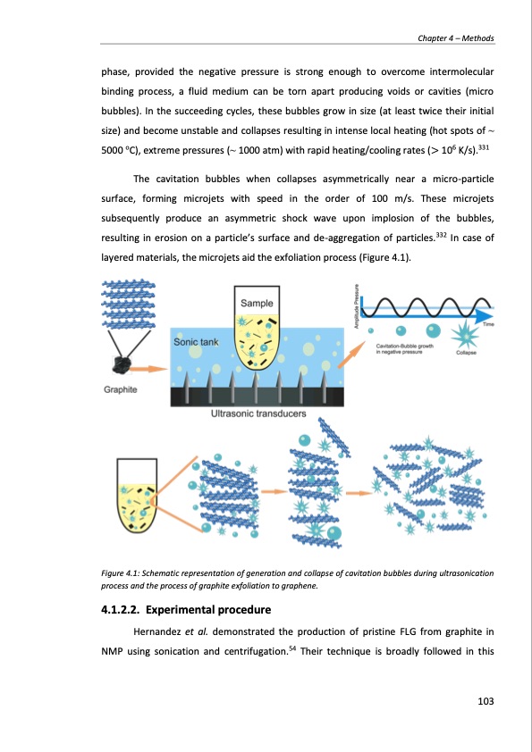 production-and-applications-graphene-and-its-composites-103