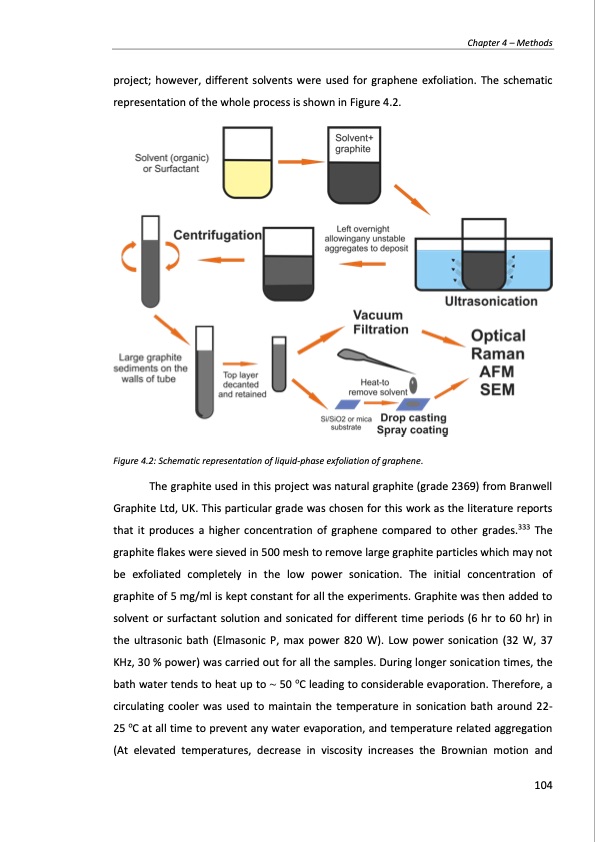 production-and-applications-graphene-and-its-composites-104