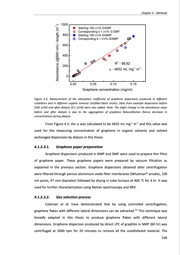 production-and-applications-graphene-and-its-composites-106