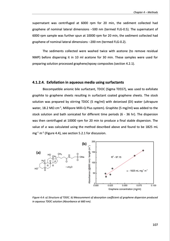 production-and-applications-graphene-and-its-composites-107