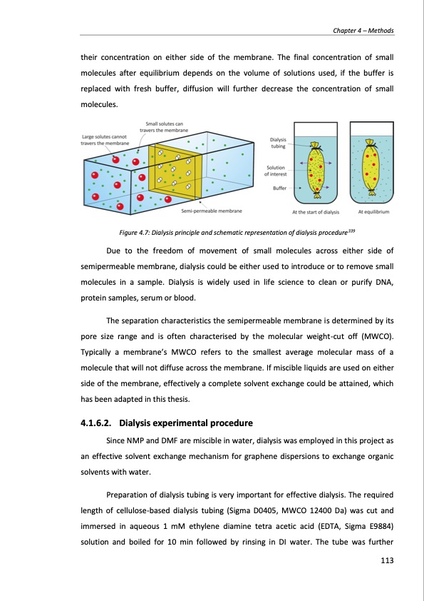 production-and-applications-graphene-and-its-composites-113