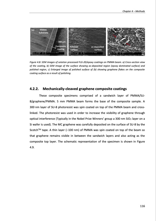production-and-applications-graphene-and-its-composites-116