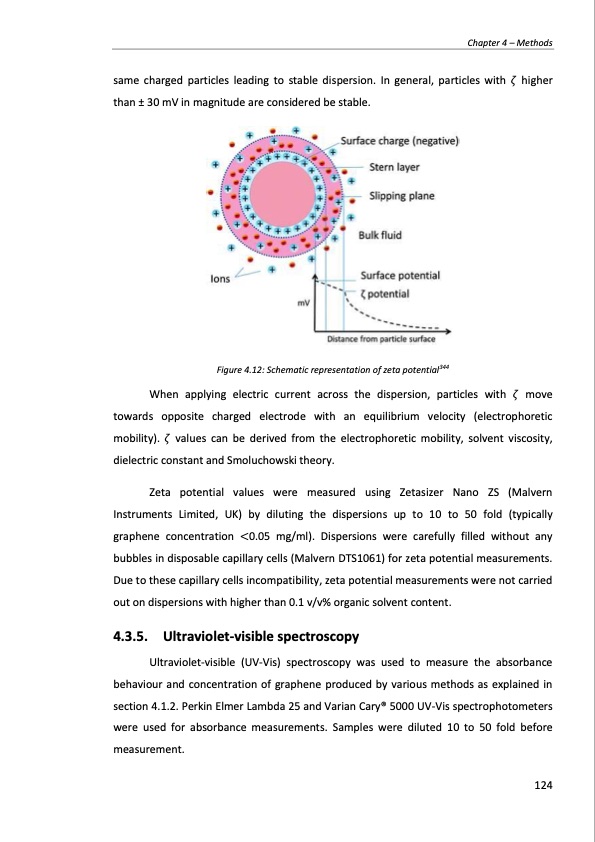 production-and-applications-graphene-and-its-composites-124