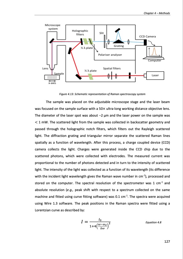 production-and-applications-graphene-and-its-composites-127