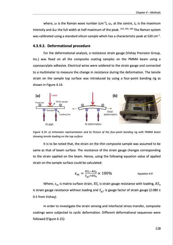 production-and-applications-graphene-and-its-composites-128