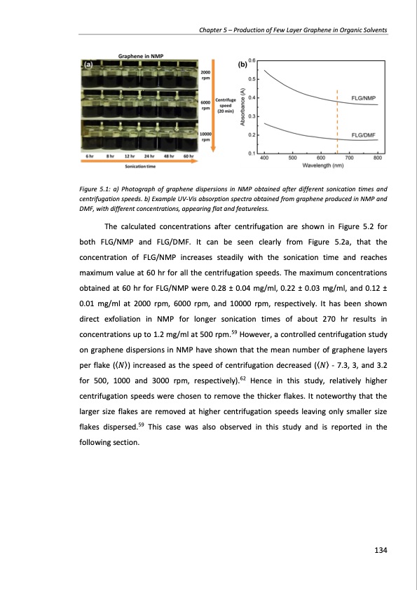 production-and-applications-graphene-and-its-composites-134