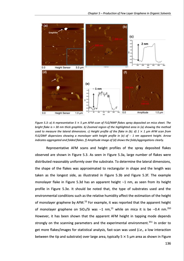 production-and-applications-graphene-and-its-composites-136