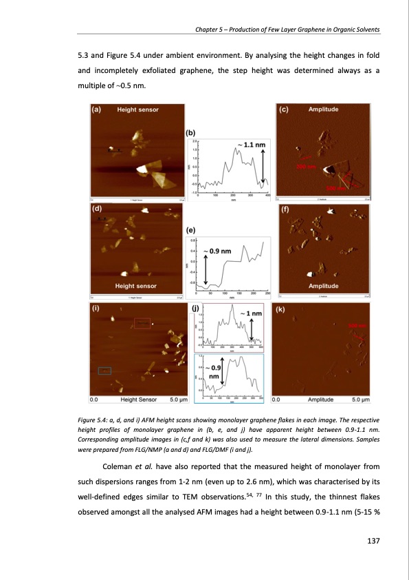 production-and-applications-graphene-and-its-composites-137