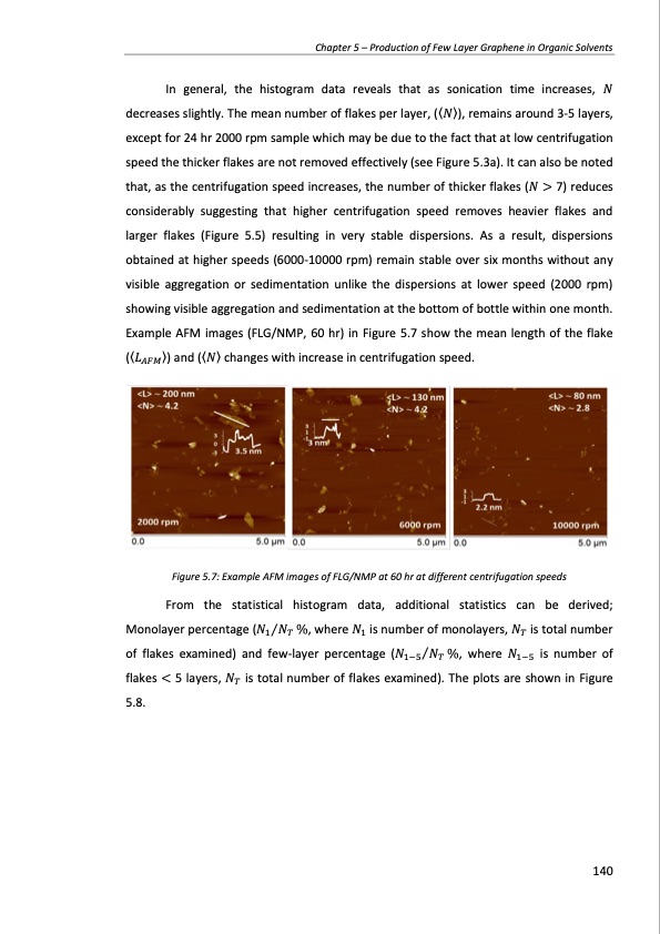 production-and-applications-graphene-and-its-composites-140
