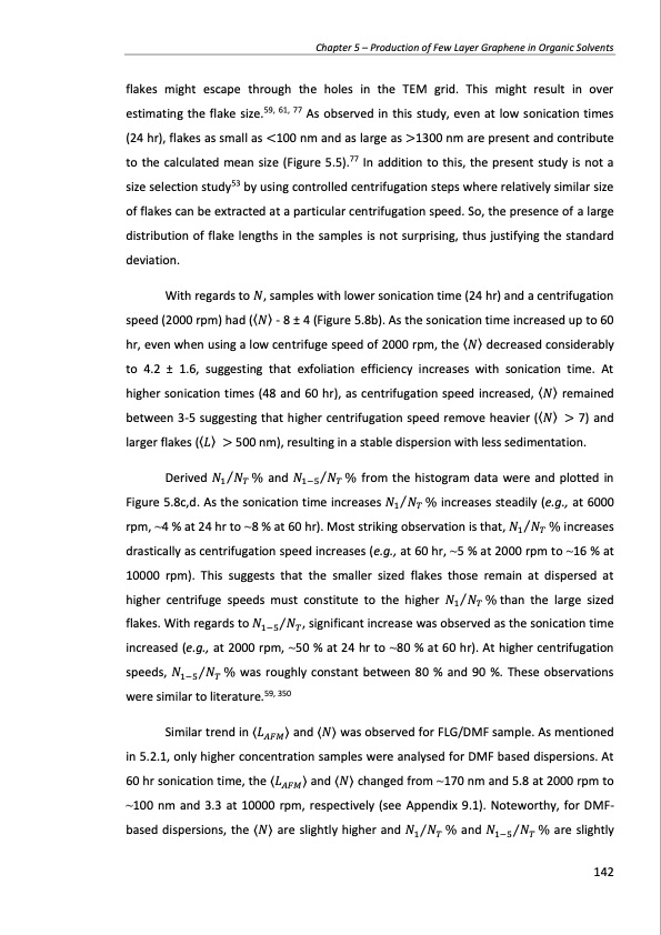 production-and-applications-graphene-and-its-composites-142
