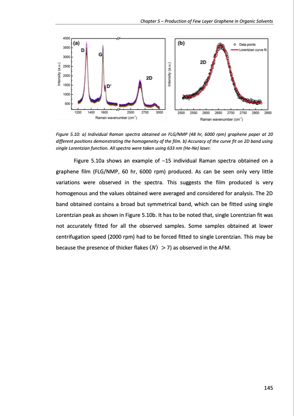 production-and-applications-graphene-and-its-composites-145