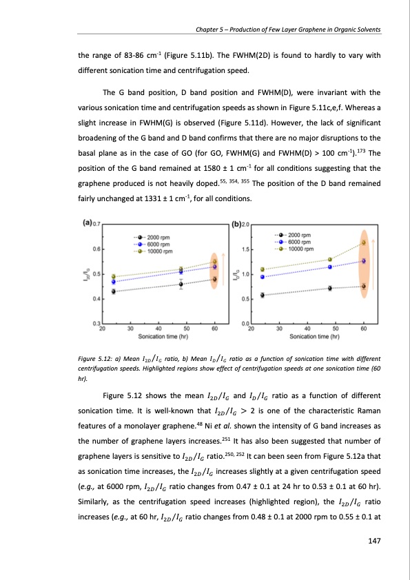 production-and-applications-graphene-and-its-composites-147