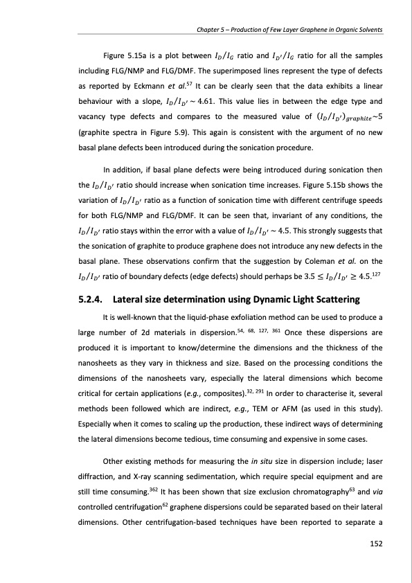 production-and-applications-graphene-and-its-composites-152