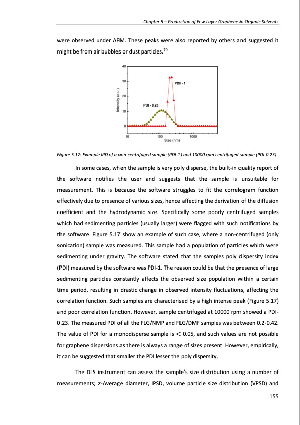 production-and-applications-graphene-and-its-composites-155