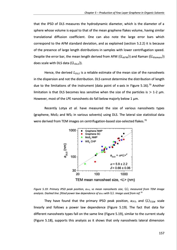 production-and-applications-graphene-and-its-composites-157