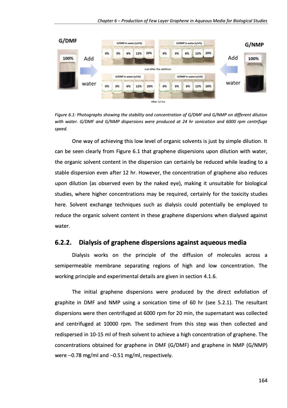 production-and-applications-graphene-and-its-composites-164