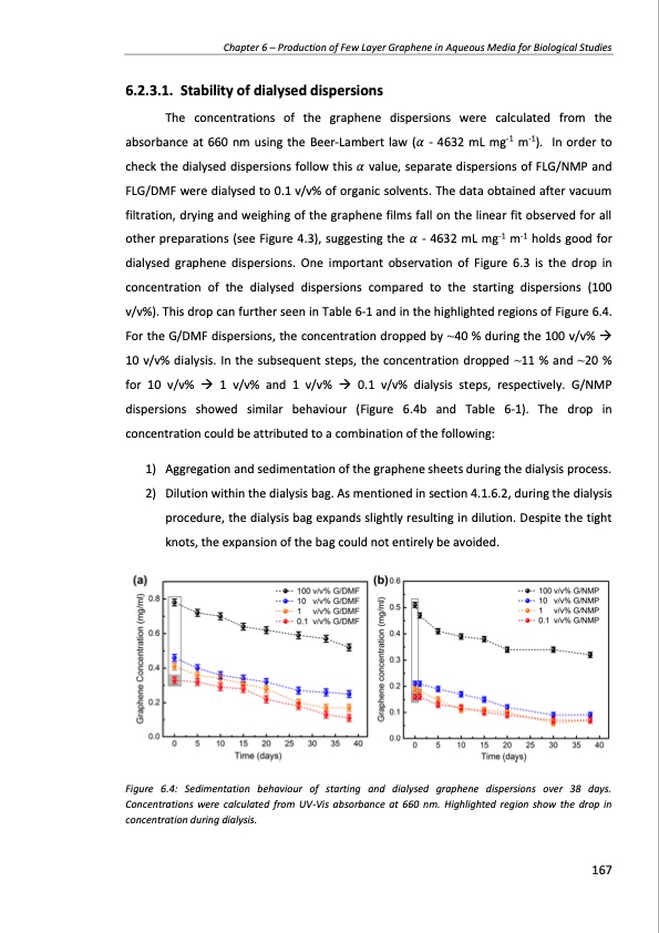 production-and-applications-graphene-and-its-composites-167