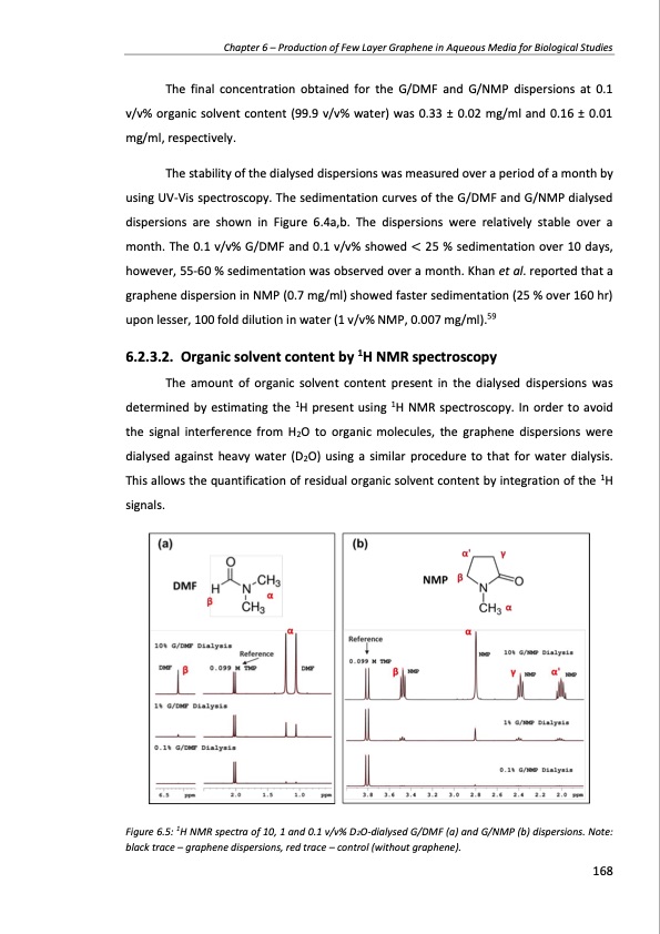 production-and-applications-graphene-and-its-composites-168