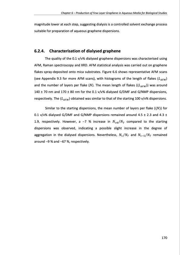 production-and-applications-graphene-and-its-composites-170
