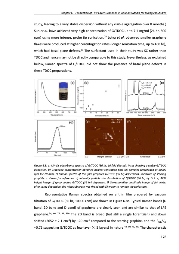 production-and-applications-graphene-and-its-composites-176