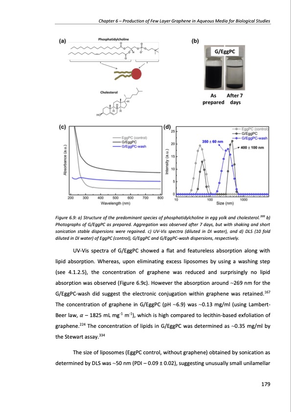 production-and-applications-graphene-and-its-composites-179