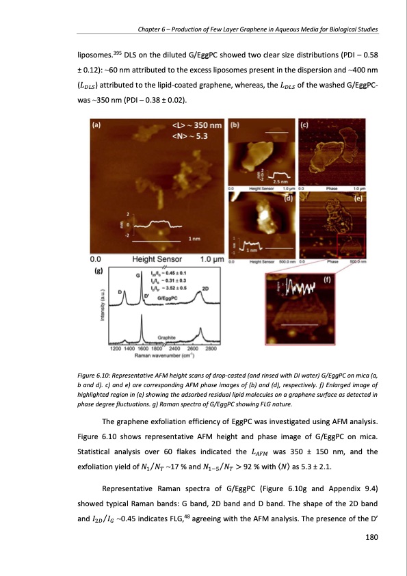 production-and-applications-graphene-and-its-composites-180