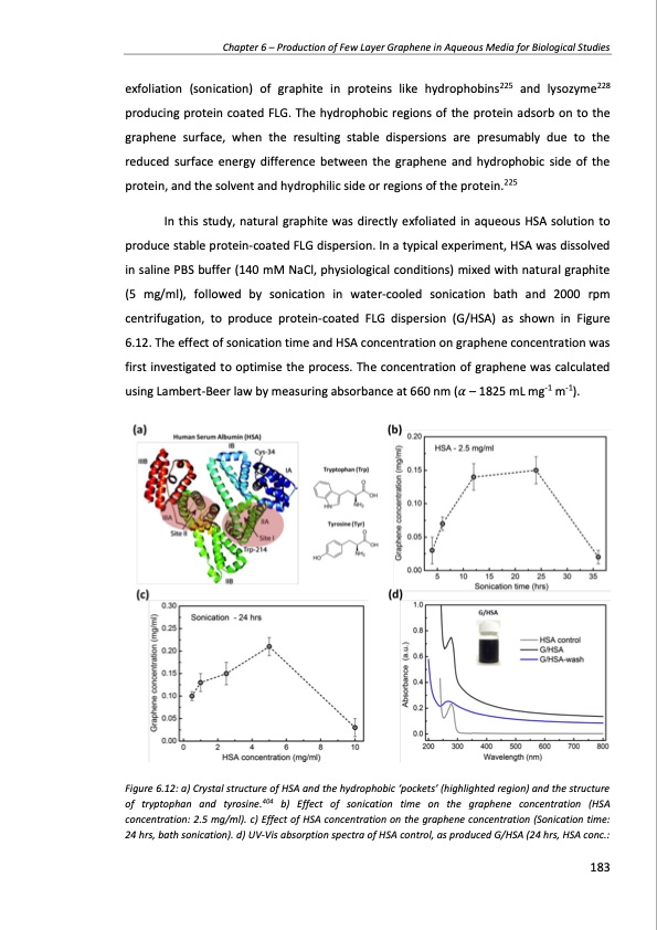 production-and-applications-graphene-and-its-composites-183