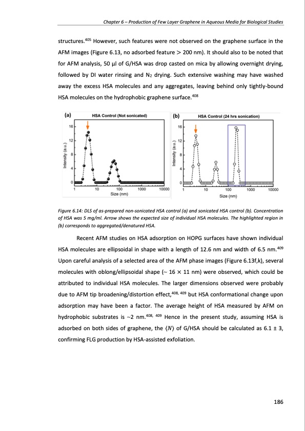 production-and-applications-graphene-and-its-composites-186