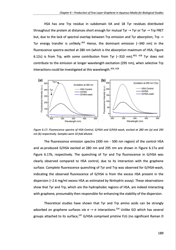 production-and-applications-graphene-and-its-composites-189