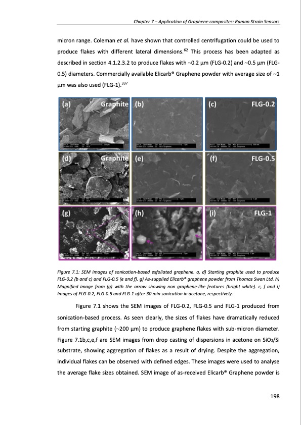 production-and-applications-graphene-and-its-composites-198