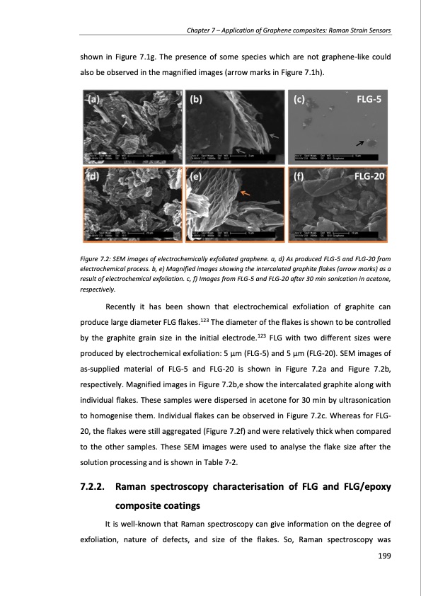 production-and-applications-graphene-and-its-composites-199