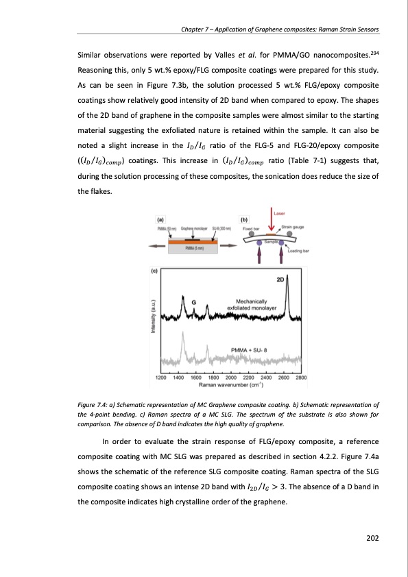 production-and-applications-graphene-and-its-composites-202